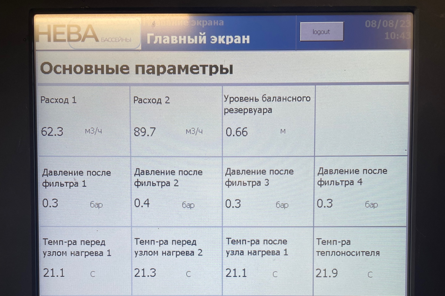 асу-главный-экран асу невапул